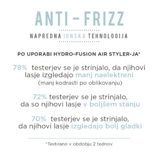 Hydro fusion rotirajuća četka za kosu